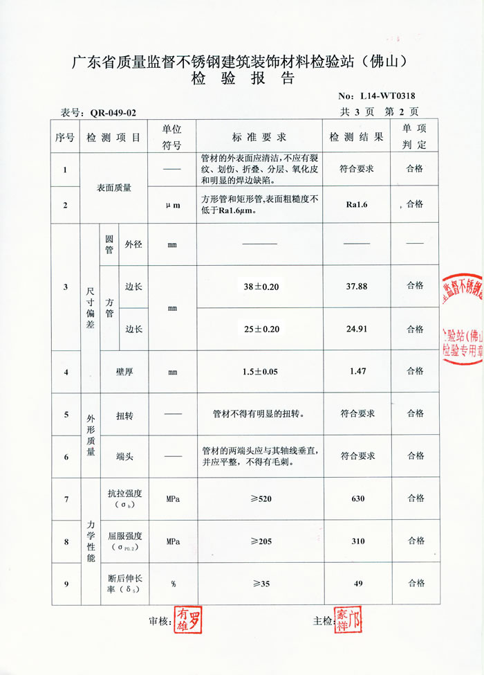 正佳乐鱼官方网站-乐鱼leyu（中国）检测报告