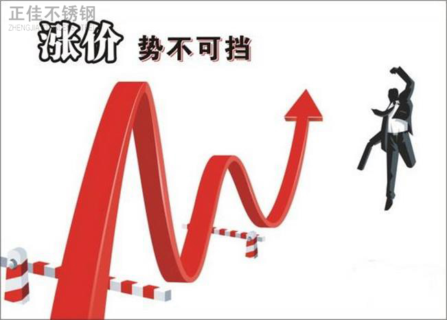 乐鱼官方网站-乐鱼leyu（中国）管价格回升