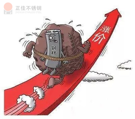 304乐鱼官方网站-乐鱼leyu（中国）管价格上涨