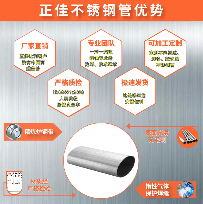 304乐鱼官方网站-乐鱼leyu（中国）椭圆管