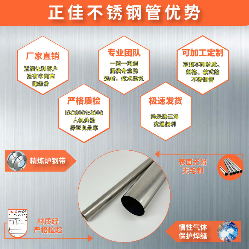 304乐鱼官方网站-乐鱼leyu（中国）管批发