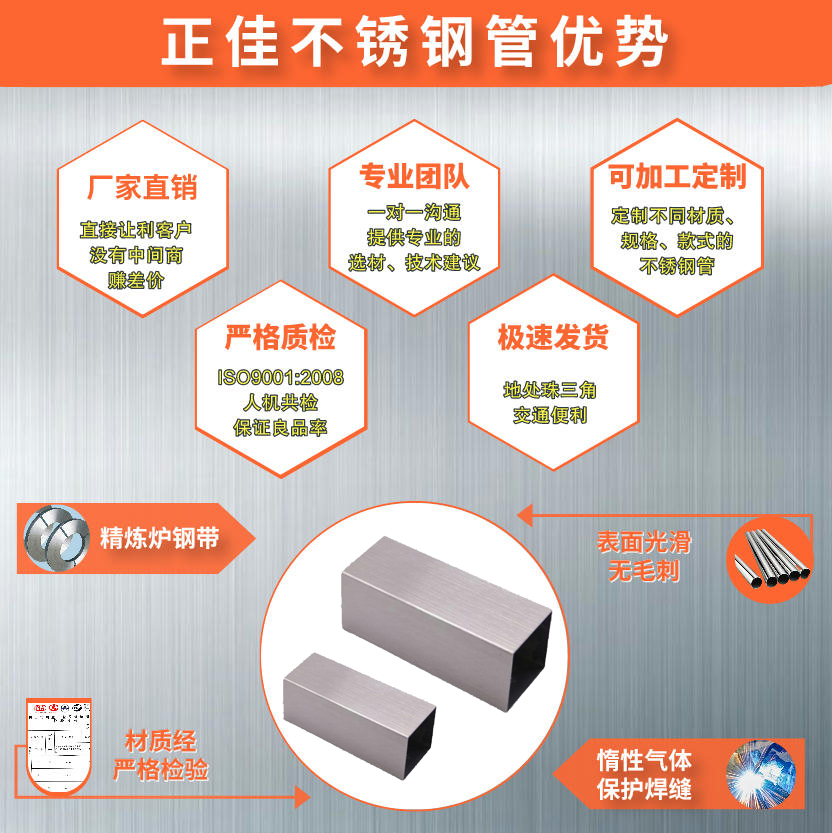 拉丝乐鱼官方网站-乐鱼leyu(中国)方管