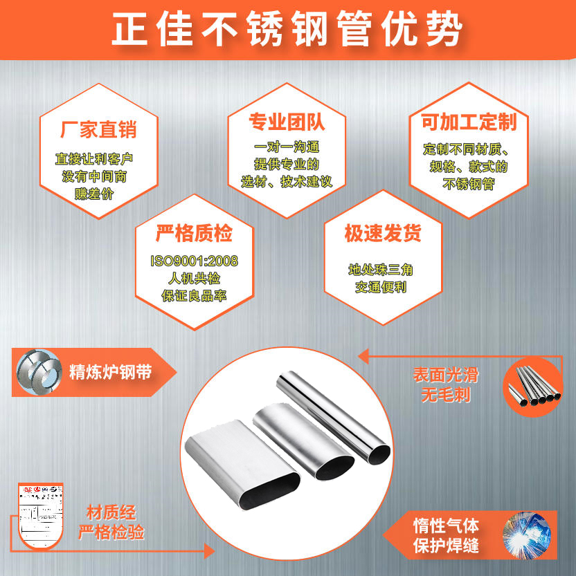 316乐鱼官方网站-乐鱼leyu（中国）椭圆管