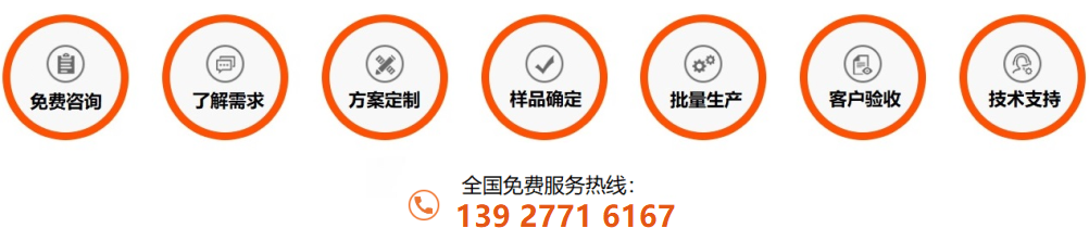 316L乐鱼官方网站-乐鱼leyu（中国）装饰方管定制流程