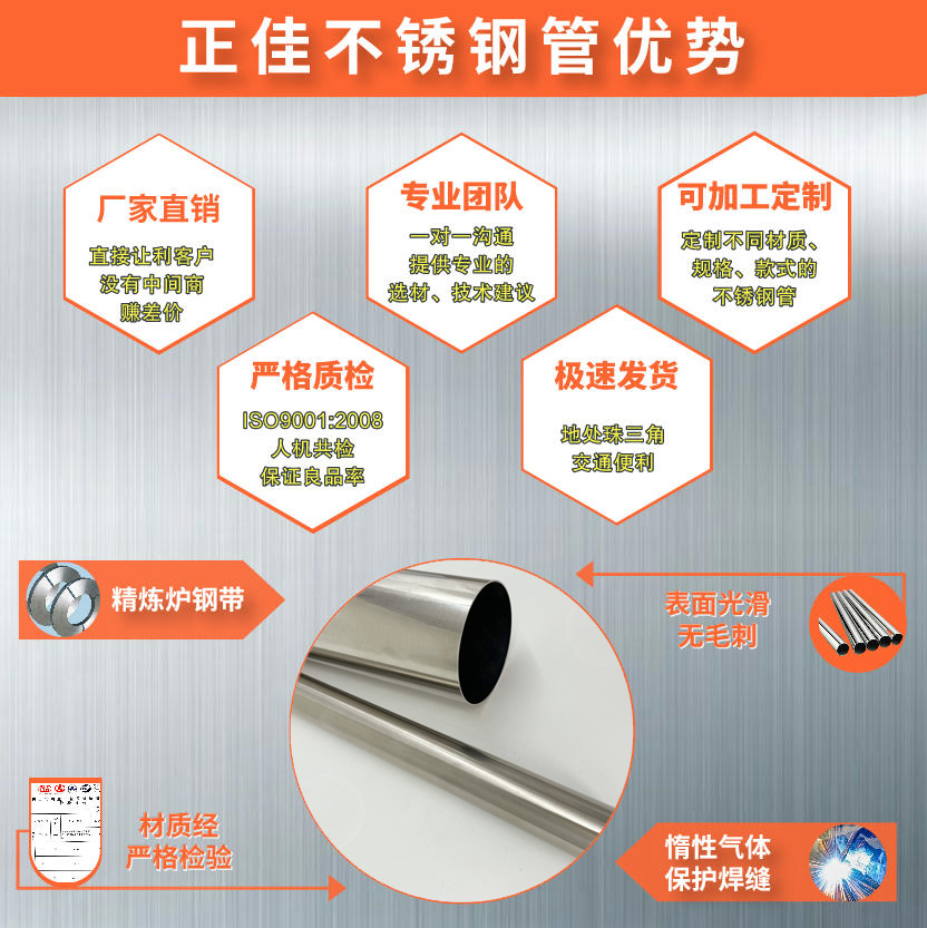 316L乐鱼官方网站-乐鱼leyu（中国）管批发