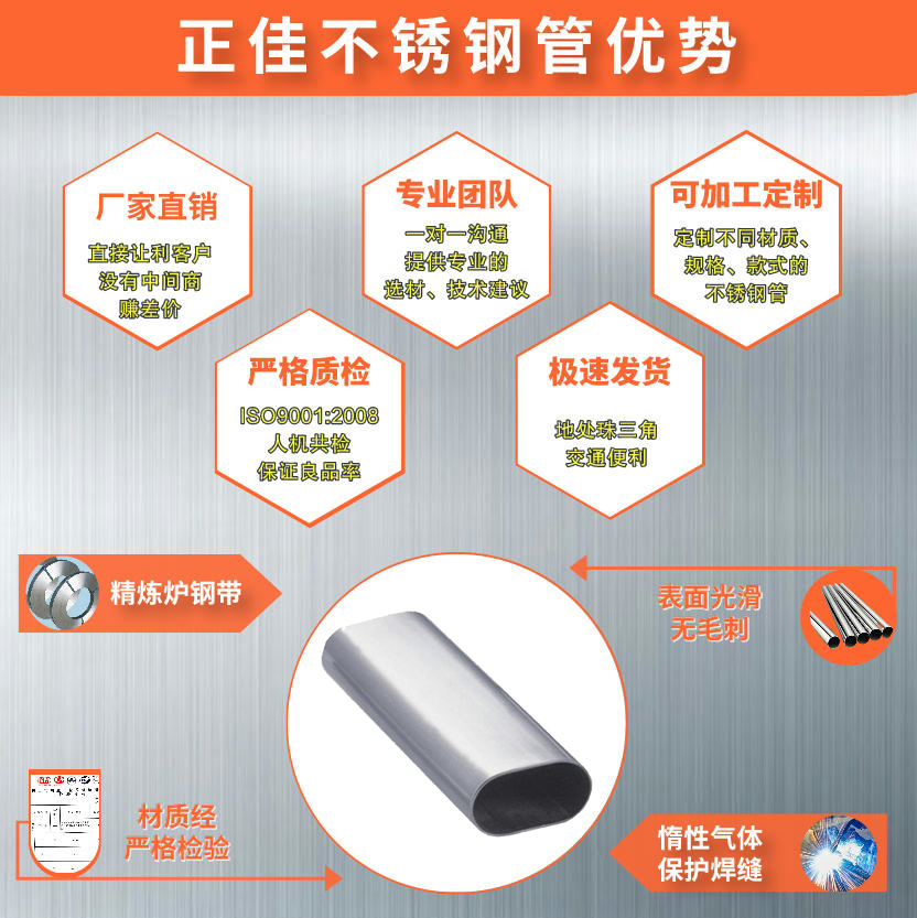 乐鱼官方网站-乐鱼leyu（中国）平椭圆管
