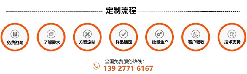 316l乐鱼官方网站-乐鱼leyu（中国）管