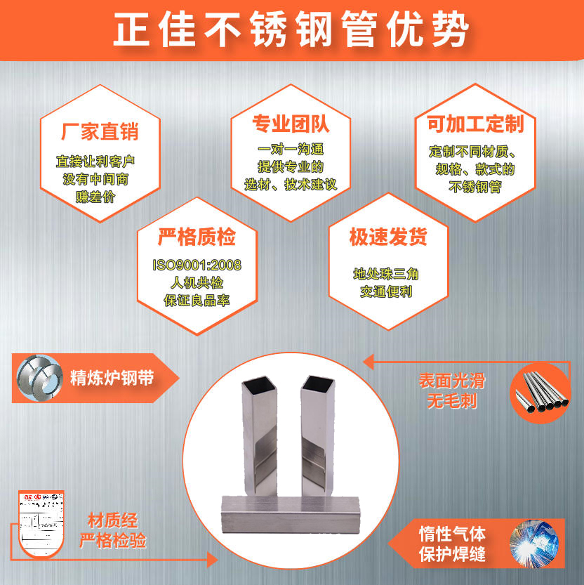 316乐鱼官方网站-乐鱼leyu（中国）方管