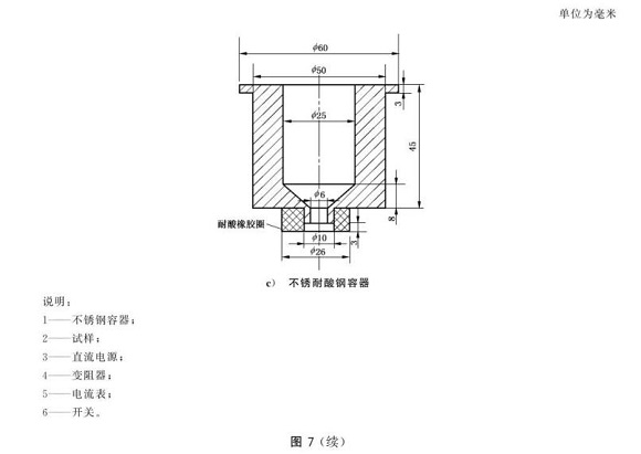 乐鱼官方网站-乐鱼leyu（中国）制品管的晶间腐蚀试验标准