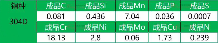 乐鱼官方网站-乐鱼leyu（中国）花纹管