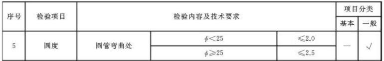 乐鱼官方网站-乐鱼leyu（中国）制品管标准——家具