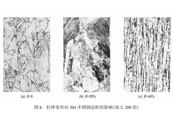 304乐鱼官方网站-乐鱼leyu（中国）管在冷加工过程中的微观变化