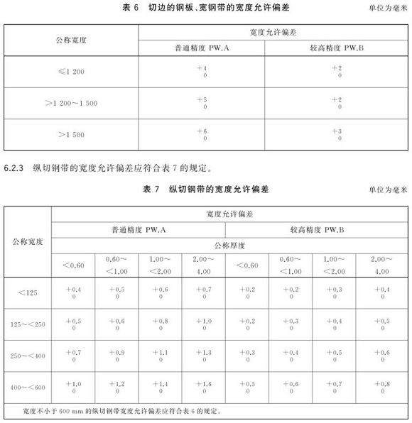 乐鱼官方网站-乐鱼leyu（中国）制品管尺寸标准
