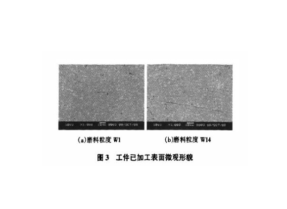 研磨工艺对乐鱼官方网站-乐鱼leyu（中国）制品管表面残余应力的影响