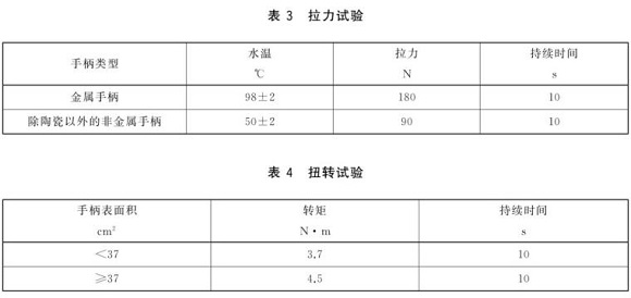 乐鱼官方网站-乐鱼leyu（中国）制品管标准——乐鱼官方网站-乐鱼leyu（中国）餐具