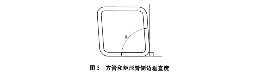 乐鱼官方网站-乐鱼leyu（中国）装饰管质量标准