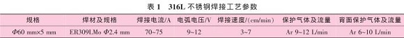 道间温度对316L乐鱼官方网站-乐鱼leyu（中国）管焊缝性能的影响