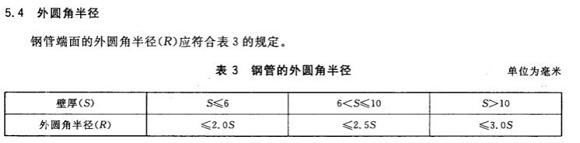 方形乐鱼官方网站-乐鱼leyu（中国）制品管的相关知识