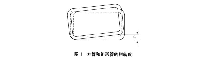 乐鱼官方网站-乐鱼leyu（中国）装饰管质量标准