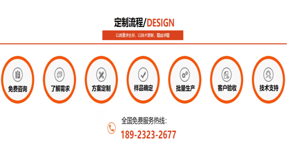 正佳乐鱼官方网站-乐鱼leyu（中国）花纹管
