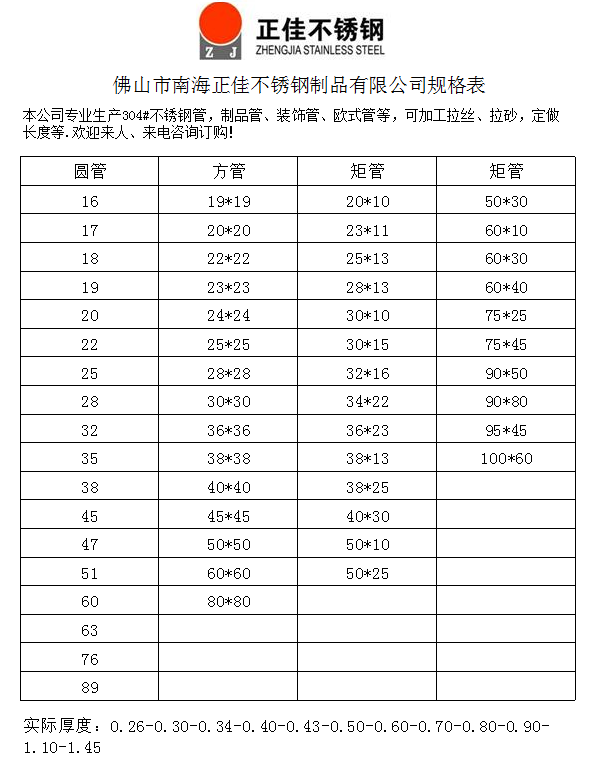 乐鱼官方网站-乐鱼leyu（中国）装饰管材规格表
