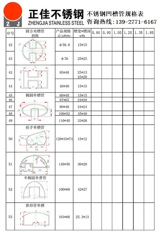 乐鱼官方网站-乐鱼leyu（中国）凹槽管规格尺寸表2