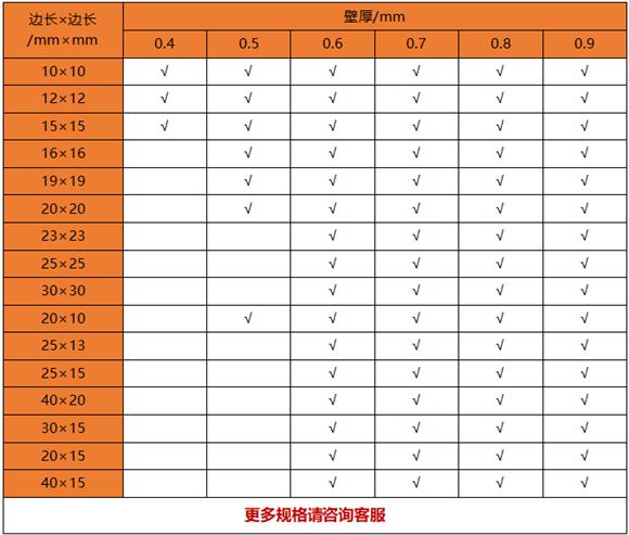薄壁乐鱼官方网站-乐鱼leyu（中国）制品管规格——置物架专用