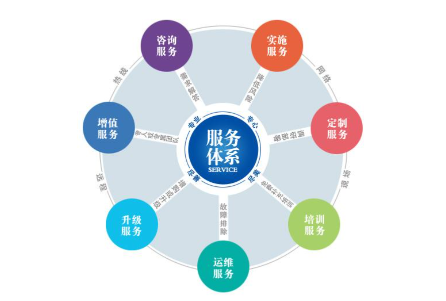 乐鱼官方网站-乐鱼leyu（中国）焊管增值服务