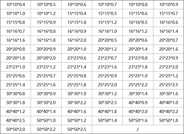 316乐鱼官方网站-乐鱼leyu（中国）管规格表