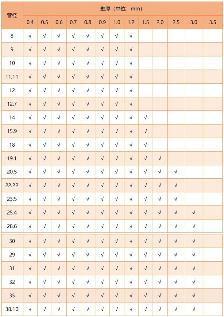 316乐鱼官方网站-乐鱼leyu（中国）圆管直径规格