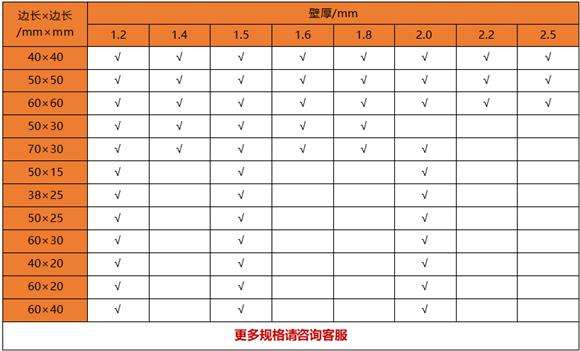 薄壁乐鱼官方网站-乐鱼leyu（中国）制品管规格——置物架专用