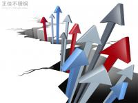 304乐鱼官方网站-乐鱼leyu（中国）管价格拉涨，市场情绪活跃