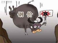 304乐鱼官方网站-乐鱼leyu（中国）管价格回升，需更多利好因素