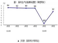 乐鱼官方网站-乐鱼leyu（中国）花纹管市场恢复了升温状态