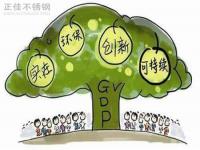 推进绿色发展,304乐鱼官方网站-乐鱼leyu（中国）管厂家任重而道远