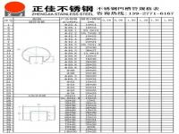 正佳乐鱼官方网站-乐鱼leyu（中国）凹槽管规格尺寸表