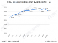 浅谈304乐鱼官方网站-乐鱼leyu（中国）装饰管的现状，以及其前景如何？